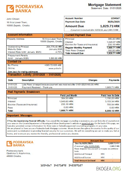 Croatie Podravska relevé hypothécaire bancaire scr